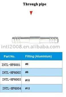 through pipe wholesale and retail