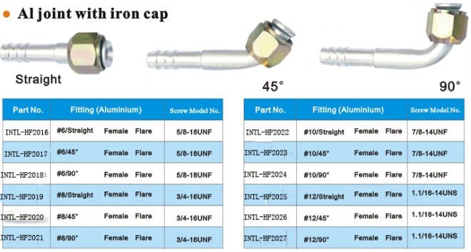 Standard aluminum joint with iron cap wholesale and retail