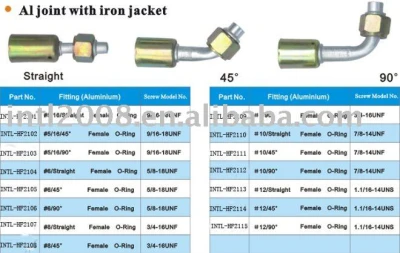 Standard aluminum joint with iron jacket iron cap wholesale and retail