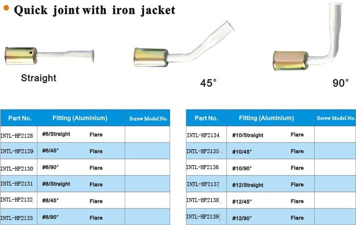 Standard quick joint with iron jacket cap wholesale and retail