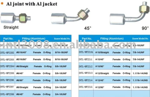 aluminum joint with aluminum jacket cap wholesale and retail