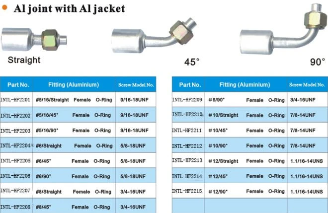 aluminum joint with aluminum jacket cap wholesale and retail