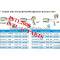 female flare beadlock hose fitting /connector/coupling with Al joint Iron Jacket R134a high and low pressure value