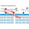 female flare beadlock hose fitting /connector/coupling with Al joint AL Jacket R12 high and low pressure value