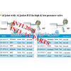 female flare beadlock hose fitting /connector/coupling with Al joint AL Jacket R134a high and low pressure value