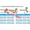 Auto AC bead lock hose fitting pipe fitting tube fifemale flare hose fitting with Iron Joint R134a high and low pressure valve