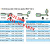 Auto AC bead lock hose fitting pipe fitting tube fitting ac adapter female Oring hose fitting with full Iron Joint R12 Valve