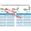 AUTO air conditioner Female Oring hose fitting /connector/coupling with iron joint iron Jacket R134a Valve