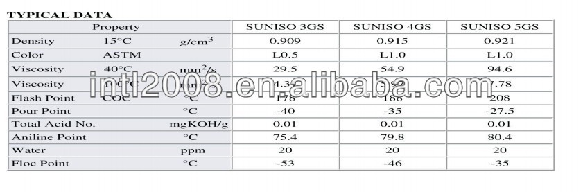 4L Suniso 3GS 4GS 5GS 3-GS 4-GS 5-GS Compressor Refrigerant Oil