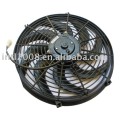 Ventilador de refrigeração