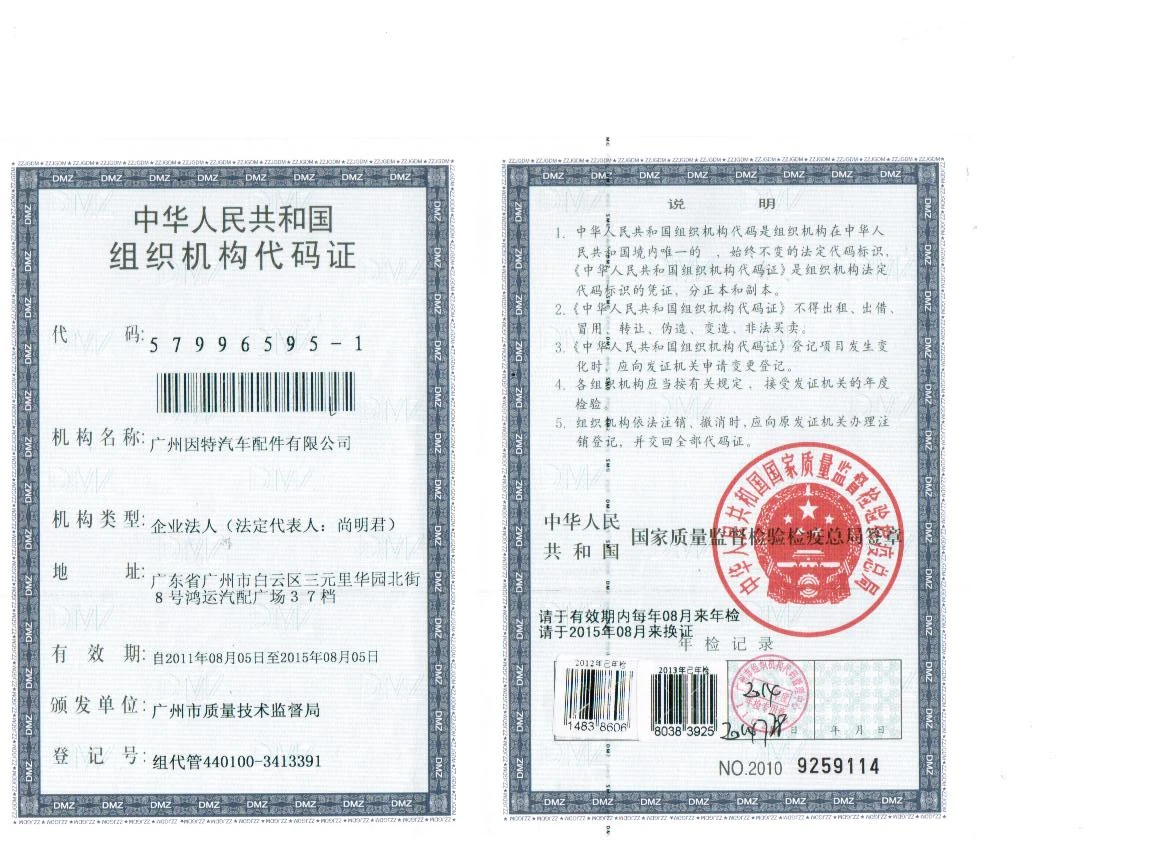 People's Republic of China Organization Code Certificate