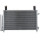Ac Condenser for Chevrolet MATIZ (M200, M250) 1.0 96663729 96591582