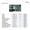 18 SIZE O-RING KIT CASE NBR PACKING WITH GREEN 265PCS