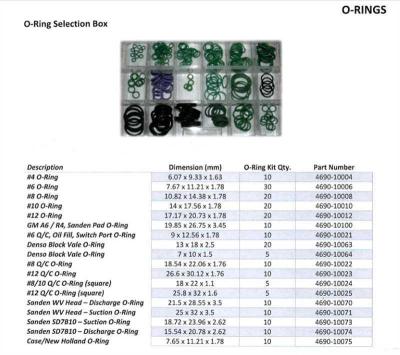 18 SIZE O-RING KIT CASE NBR PACKING WITH GREEN 265PCS