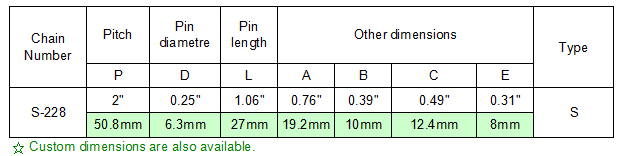 S228 chain factory