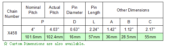 X458 supplier