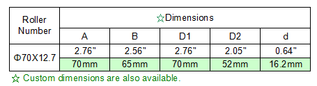 chain attachment