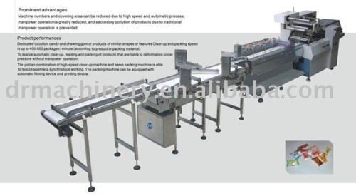 High-speed automatic feed packing lines