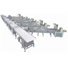 automatic feeding packing lines