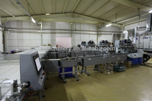Automatic packing line