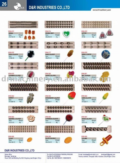 candy moulds