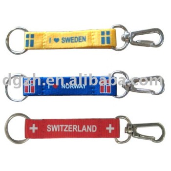 Schlüsselketten, Nylonschlüsselhalter