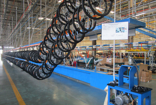Tianjin Ocean Bicycle Industry Group Limited