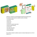 Air conditioner,home appliance steel metal punching mould, stamping mould, bending mould