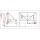 SUNTECH Automatic Fabric Edge Folding And Rolling Machine