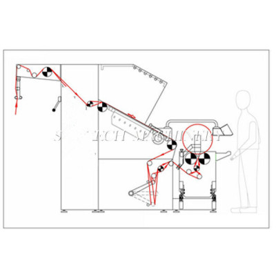 SUNTECH 1.8-4.0 meters width knitted fabric inspection machine
