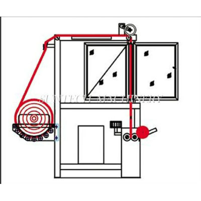 SUNTECH Tubular Knitted Fabric Inspection Machine