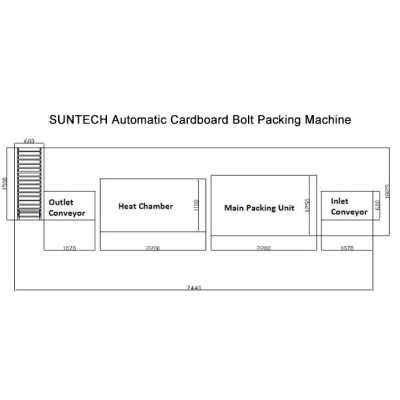 Suntech Saving Labor Cost Home textiles Vacuum packing machine