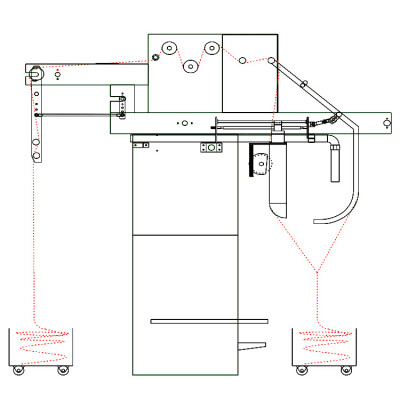SUNTECH tubular fabirc slitting machine suitable for wet and raw fabrics