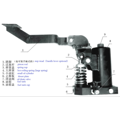 SUNTECH Hydraulic Cloth Roll Doffing Trolley-Heavy Duty