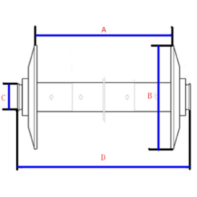 SUNTECH Hydraulic Warp Beam Lift Trolley for Twin Beam Transporting