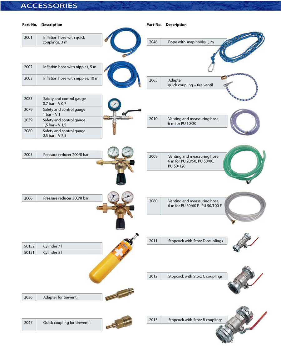 Pillow Pipe Stoppers UP, PUP | Pneumatic Pipe Plug