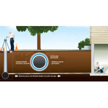 Trenchless Sewer Repair: Sewer Lining Method