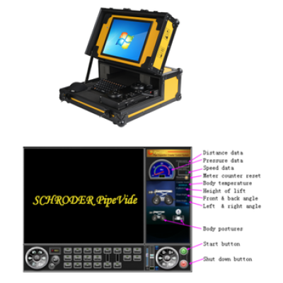 Drain Sewer Line Camera Locator System