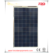 China Supplier lowest price made in China solar panel