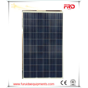Factory Price High Efficiency High Quality  Solar Panel