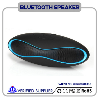 Manufactory wholesale factory Home party Plastic Bluetooth Speaker