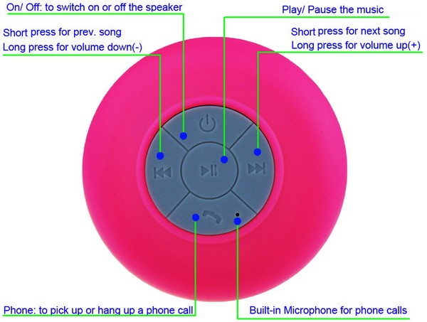 Bluetooth Speaker Best Sound Quality