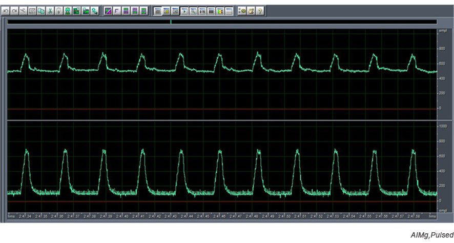 wave-form control, pulse mig