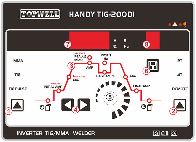 HANDY-TIG-200Di-200MV-▏ TIG-Welders_08