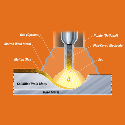 Self-Shielded Flux-Cored Welding