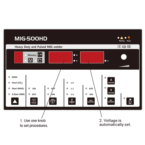 Synergic Setting on MIG Welding