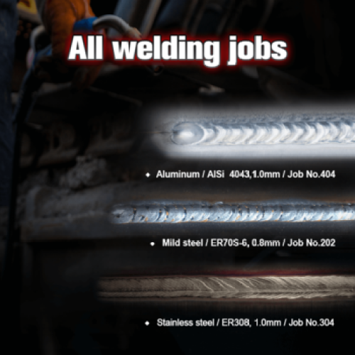 Что такое рабочий цикл?