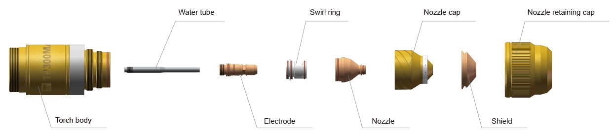 TP300MAX Plasma Torch