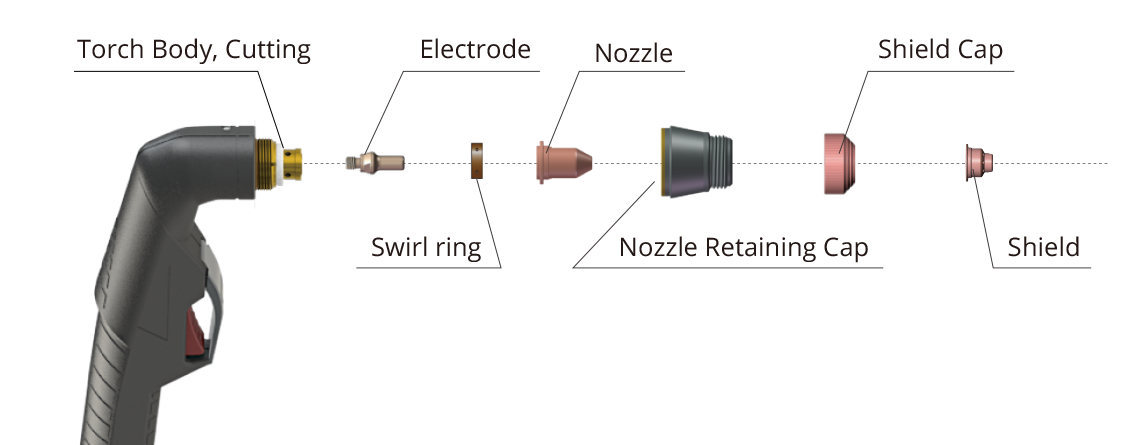 plasma torch px82