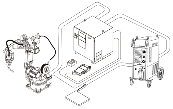 HSS - High Speed Spot Technology